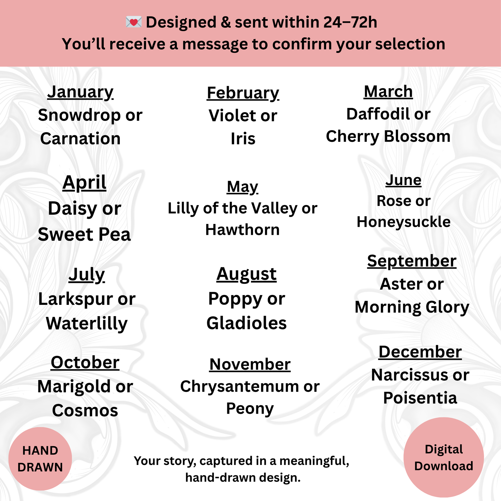 Birth flower month guide for custom tattoo design, showing flower options for each birth month
